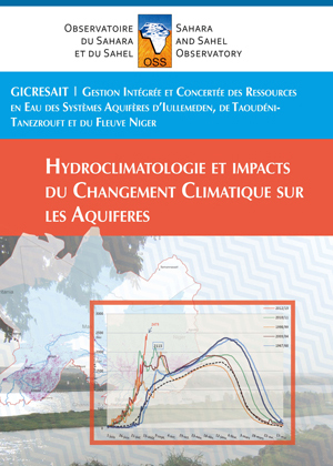 OSS-GICRESAIT-Hydroclimatology