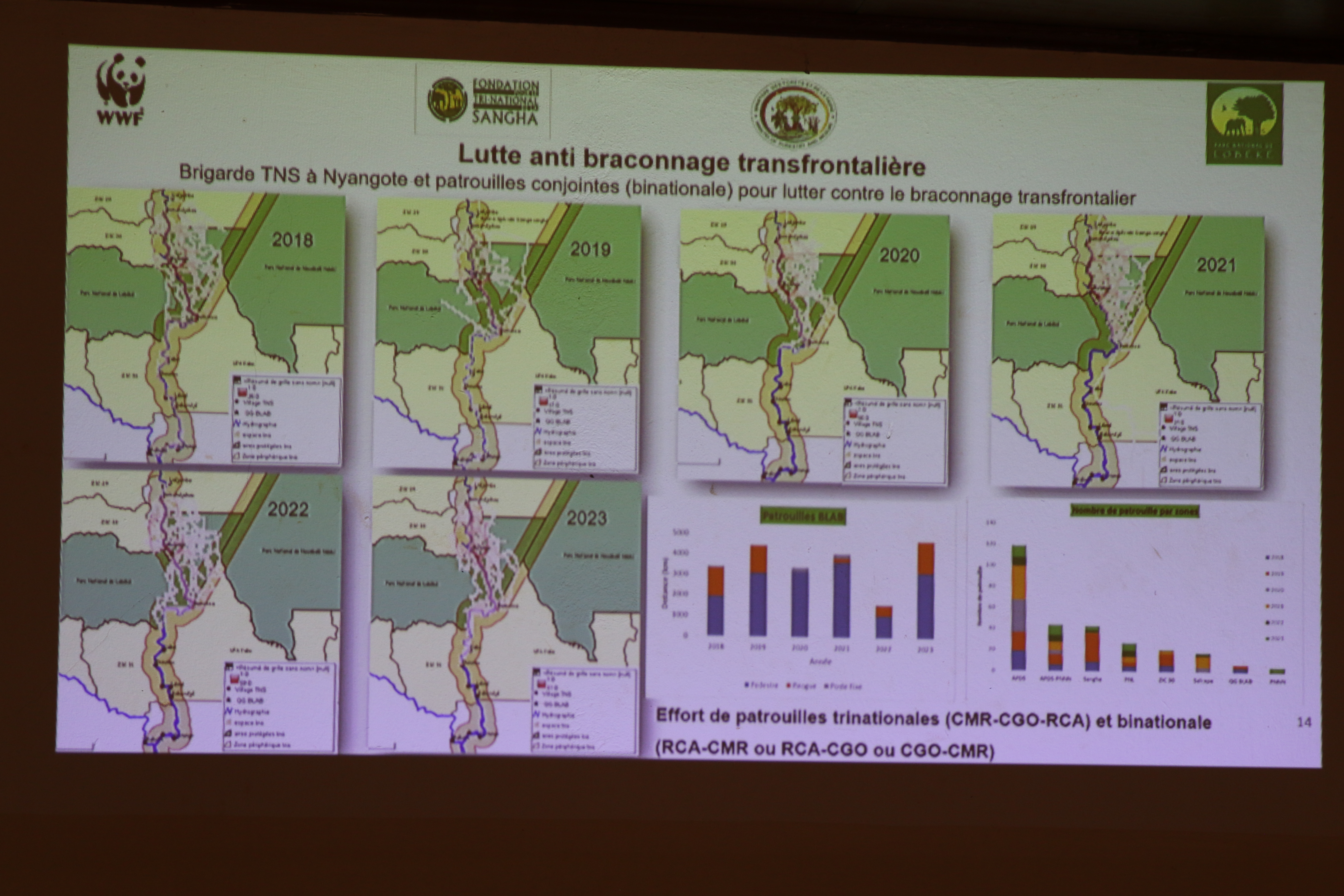 Review of the Second AdaptWAP Exchange visit: Strengthening Relations and Advancing Joint Initiatives for the Protection and Enhancement of Transboundary Ecosystems