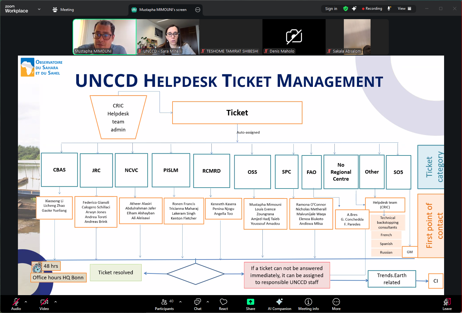 Webinar on Reporting Land Degradation Neutrality to the UNCCD