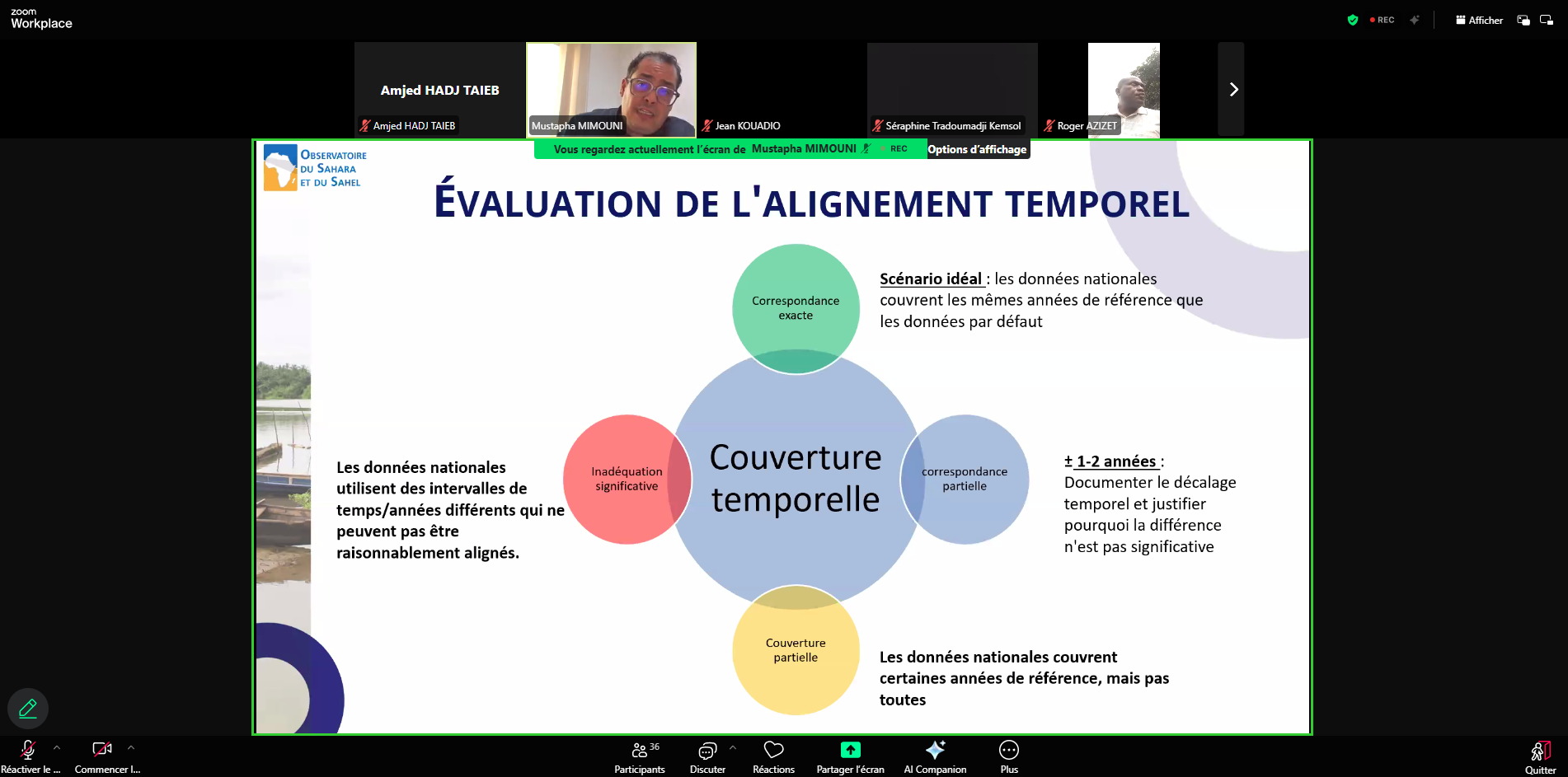 Webinar on Land Degradation Neutrality (LDN) Reporting to the UNCCD