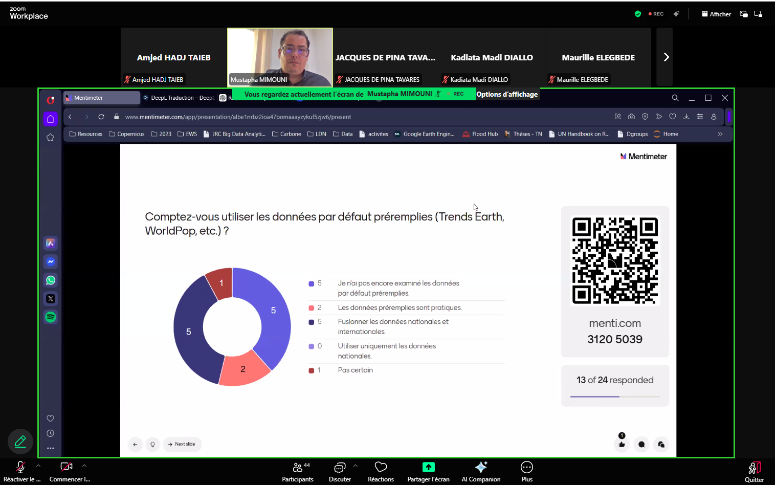 Webinar on Land Degradation Neutrality (LDN) Reporting to the UNCCD