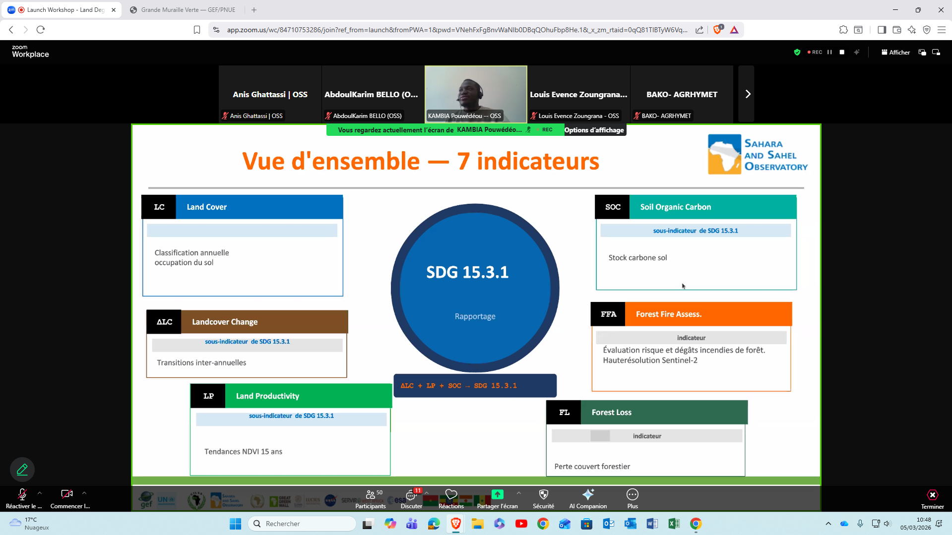 Launch of the Land Degradation and Sustainable Land Management Monitoring System in support of the Great Green Wall Initiative
