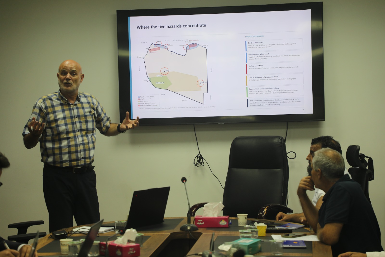 Strengthening Climate Risk Preparedness: OSS Supports Libya in Advancing a National Early Warning System