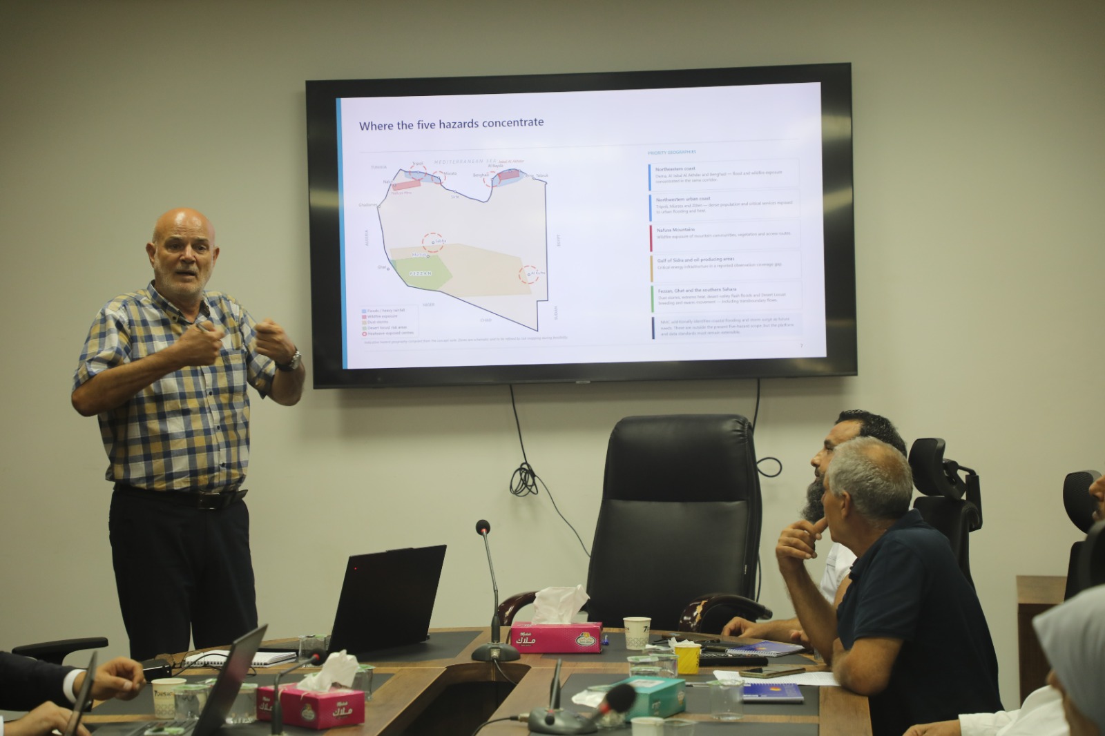 Strengthening Climate Risk Preparedness: OSS Supports Libya in Advancing a National Early Warning System